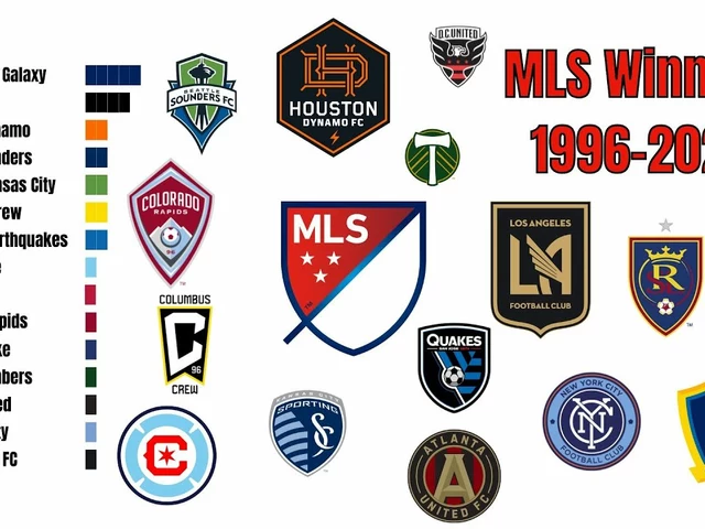 Amerika'daki hangi üniversite futbol takımları MLS'ye karşı çıkabilir?